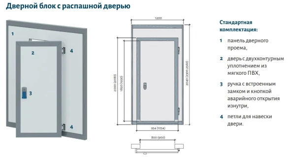 Дверной блок с распашной дверью Polair 2560х1200х100 (св.пр.1850х800)